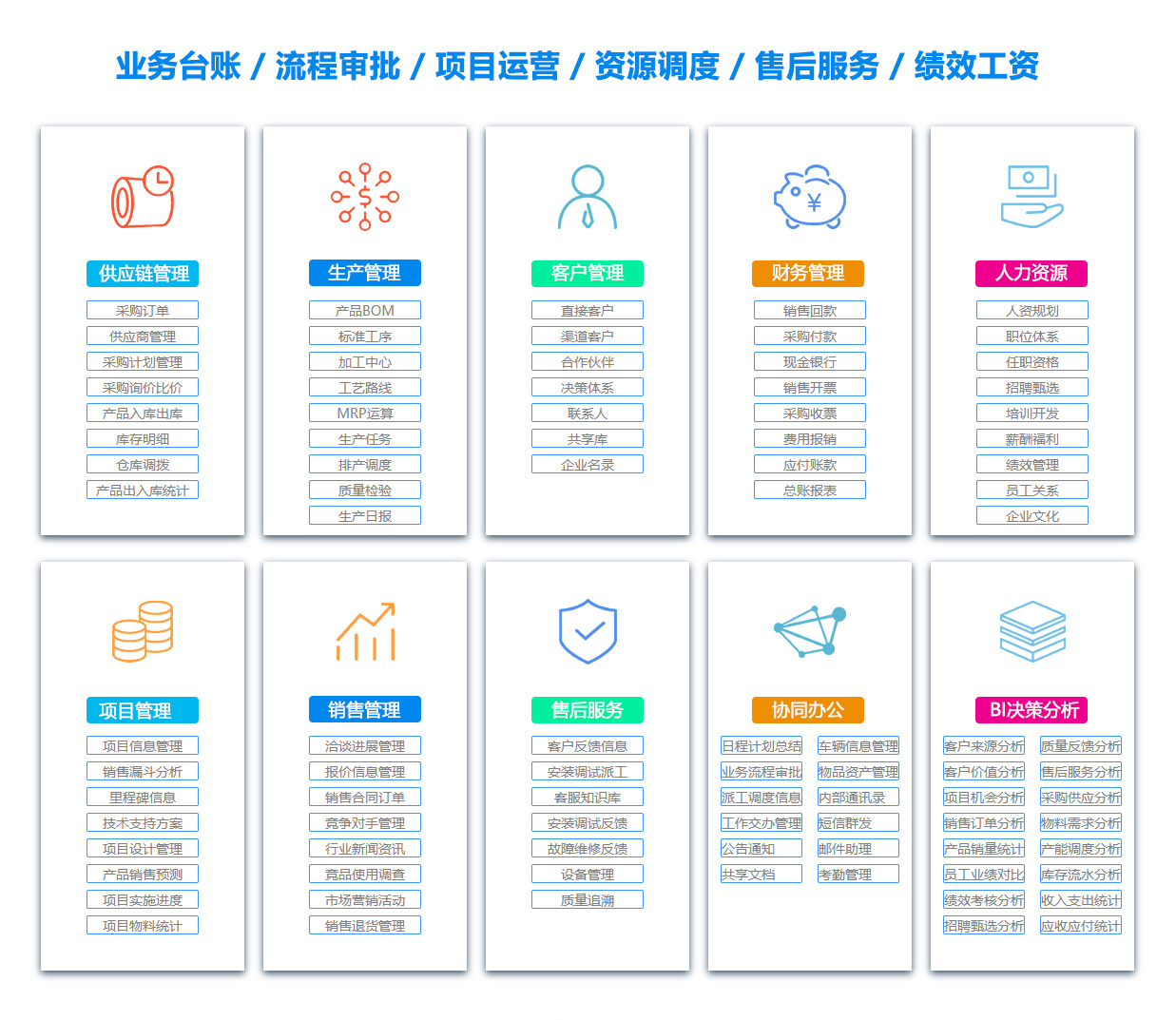 东营BI软件